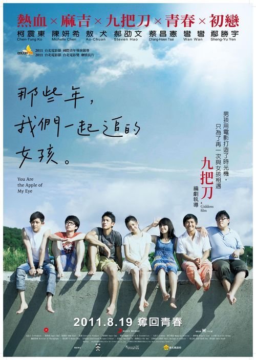 美国驾驶证怎么分